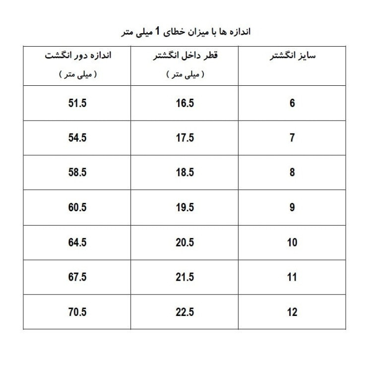 انگشتر زنانه ژوپینگ مدل رویا کد AAE934