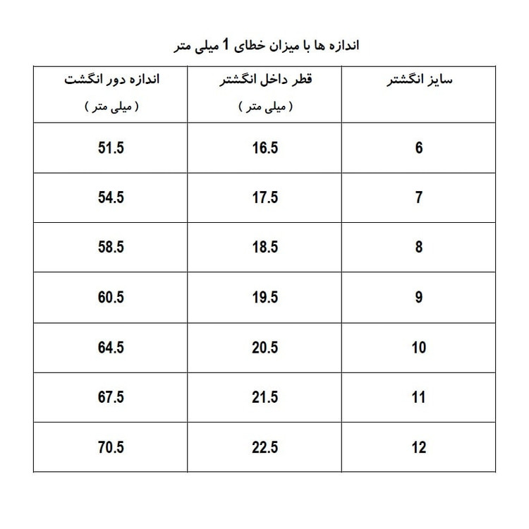 انگشتر زنانه ژوپینگ مدل سولیتر کد L461